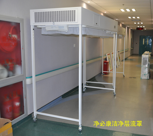 層流床排名